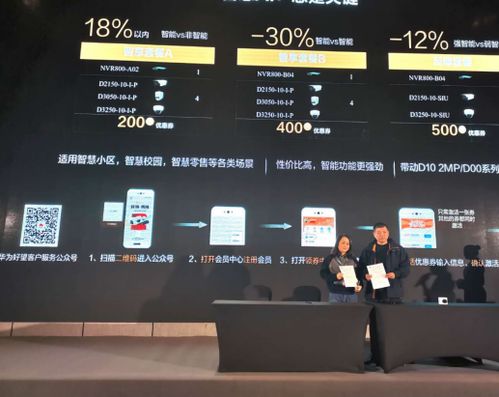 成都安防協(xié)會(huì)應(yīng)邀參加2020華為好望秋季品鑒會(huì)成都站活動(dòng)